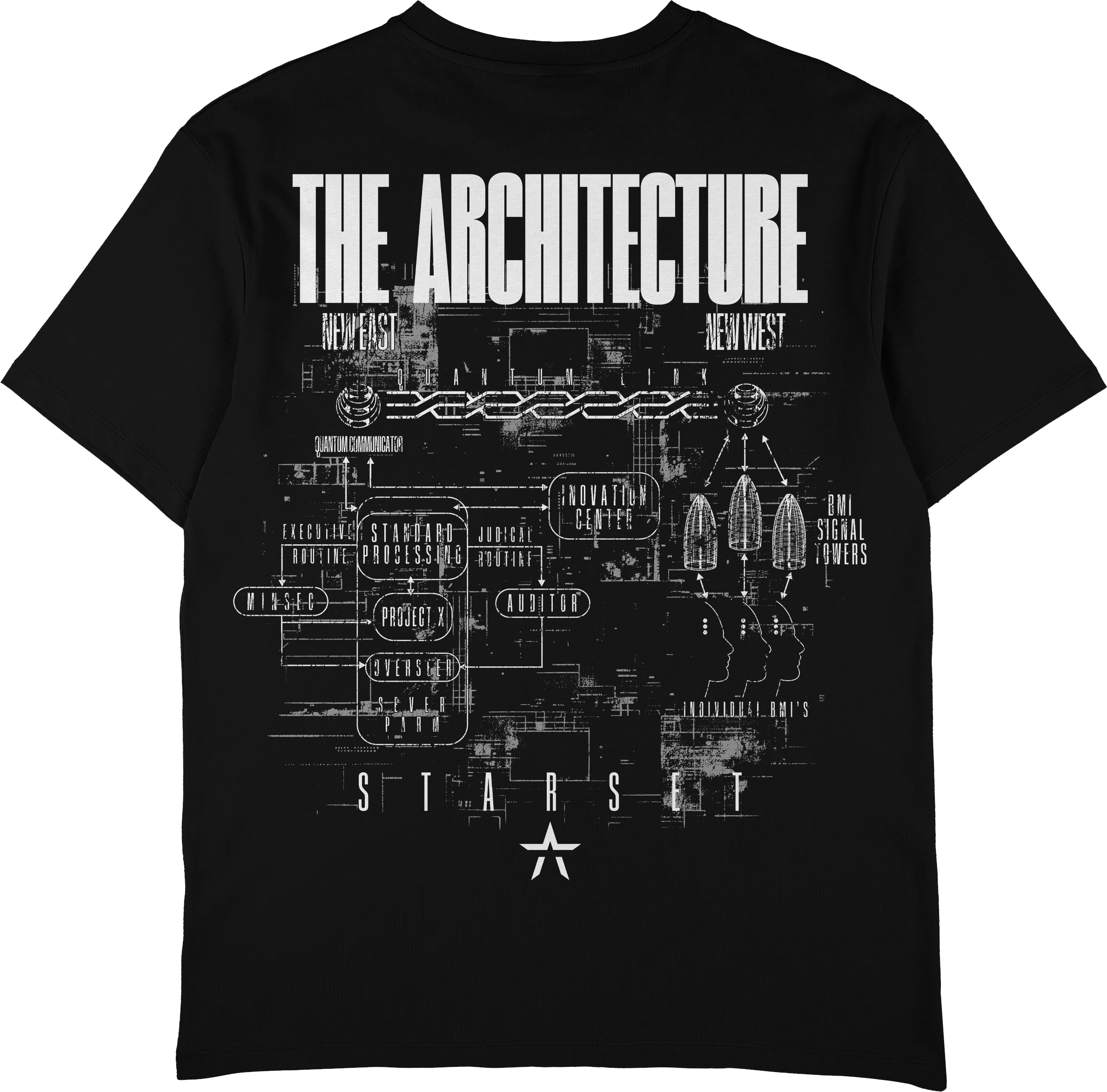 ARCHITECTURE T - Image 2